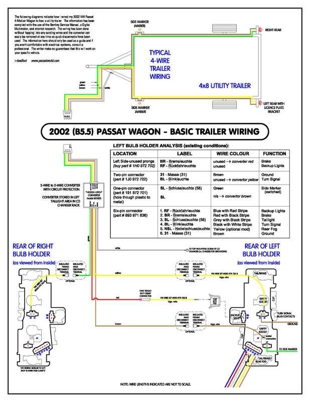 VWVortex.com - new to me 2004 Passat TDI wagon newbie questions...